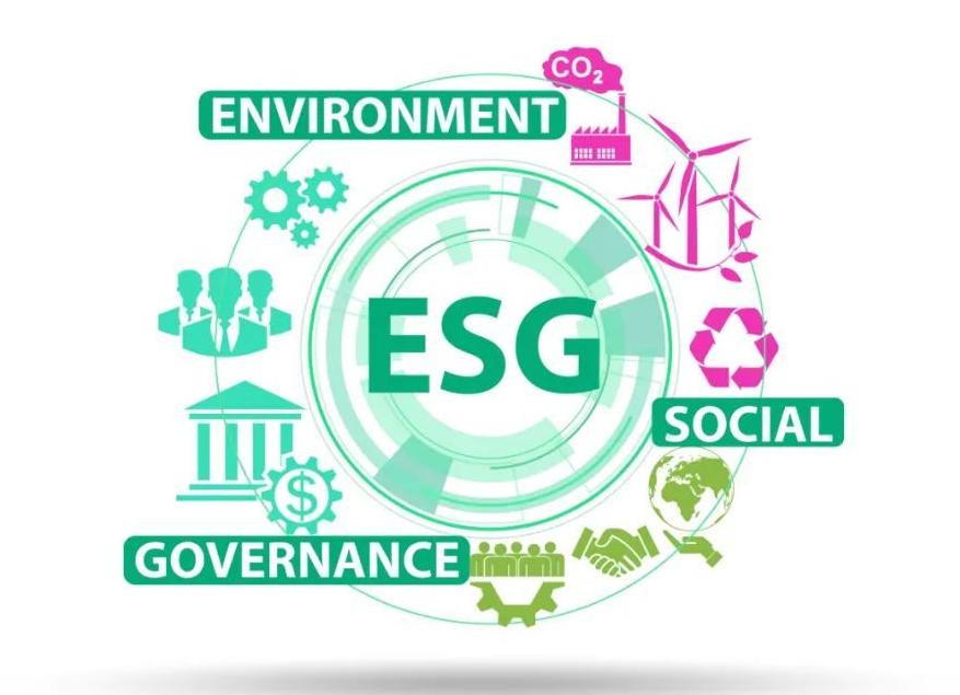ESG環(huán)境、社會、治理認(rèn)證